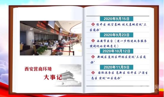 标杆城市2020西安营商环境大事记